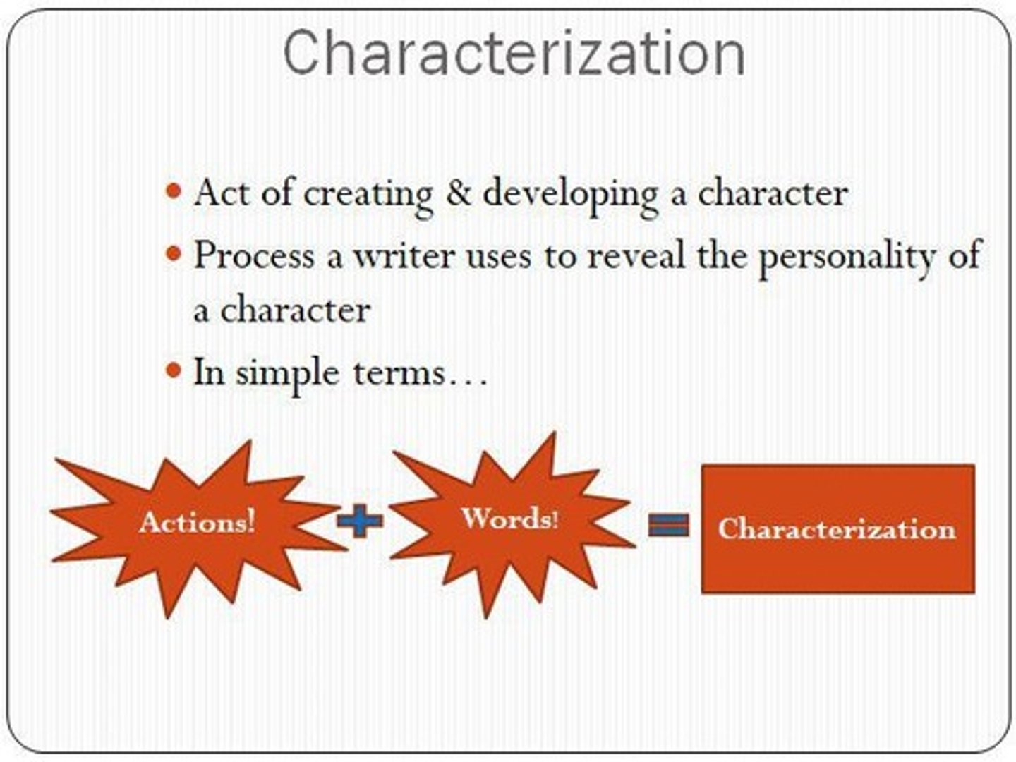 <p>the act of creating &amp; developing a character.</p>