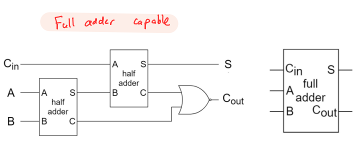 knowt flashcard image