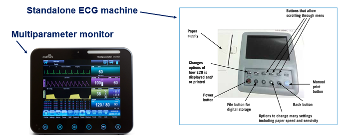 <p>Major components of an ECG machine include .. </p>