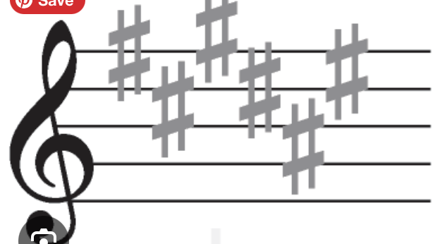 <p>6 sharps/flats</p><p>F#, C#, G#, D#, A#, &amp; E#</p>