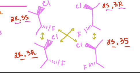 <p>What do the yellow arrows represent</p>