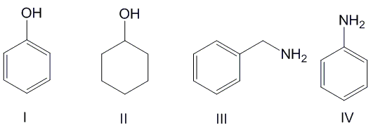 <p>Which of the following compounds is most basic?</p>
