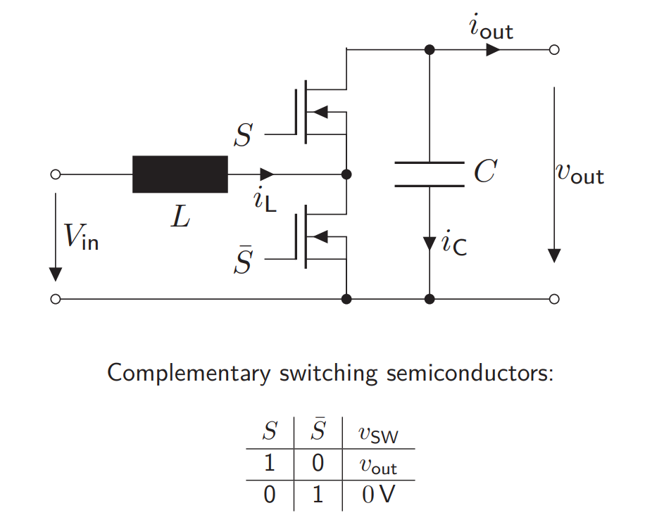 <p>How is a synchronous boost converter built? How does the characteristics of the synchronous boost converter look like?</p>