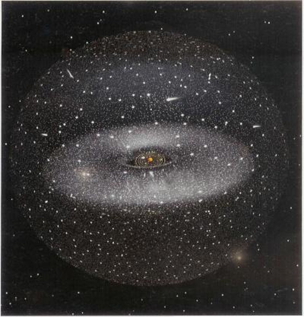 <p>A spherical layer of icy objects surrounding our sun, at a distance of 2,000 to 100,000 AU. Origin of long-period comets.</p>