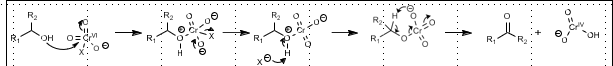 <p>Alcohol to carboxylic acid: Jones (CrO3, H2SO4, H2O —→ H2CrO4)</p><p>Alcohol to Ketone/aldehyde: Collins (CrO3-pyr2, DCM)</p><p>Alcohol to Ketone/aldehyde: Corey (PCC, pyridinium chlorochromate) - slightly acidic</p><p></p><p>Alcohol to Ketone/aldehyde: PDC (Cr2O7, solvent). Milder PCC. Can be secondary selective based on solvent</p>
