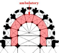 <p>ambulatory</p>