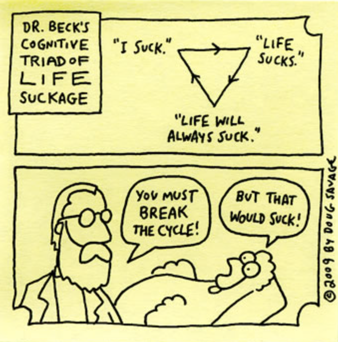 <p>The negative Triad: Three main forms of negative thinking </p>