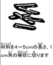 term image