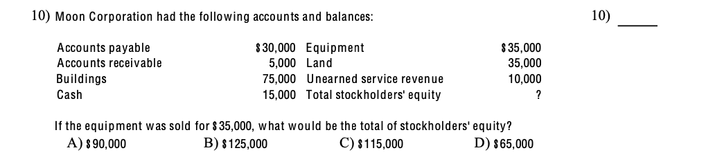 <p>If the equipment was sold for $35,000, what would the total of stockholder’s equity be?</p>