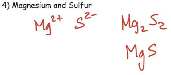 <p>Determining the formula of an ionic compound is done by balancing the ion charges so that the overall charge is neutral.</p><ul><li><p>If the positive and negative charges on the ions are not equal, then subscripts are added to balance the charges. The “Criss Cross Apple Sauce” Method is a simple way to do this. </p></li></ul>