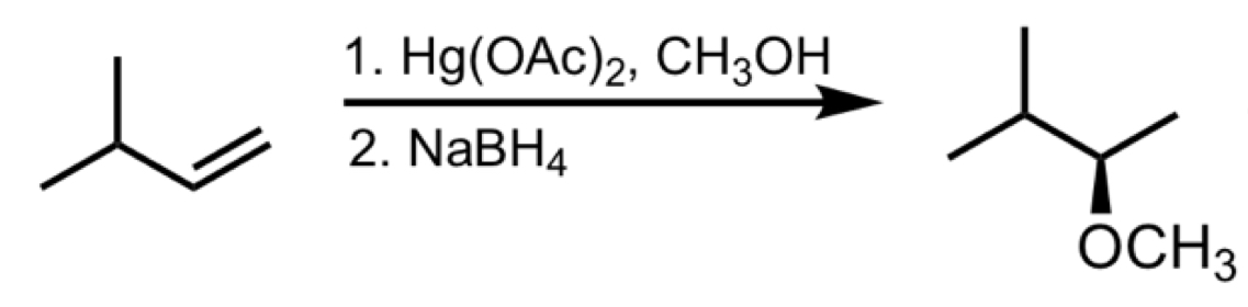 <p>Description of reaction and mechanism</p>