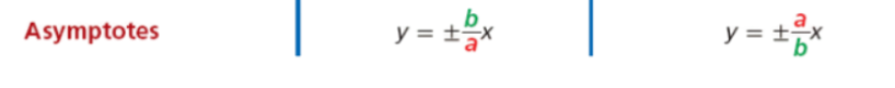 <p>HORIZONTAL VERTICAL</p>