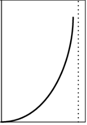 <p>Adsorption on Solid Surface</p>