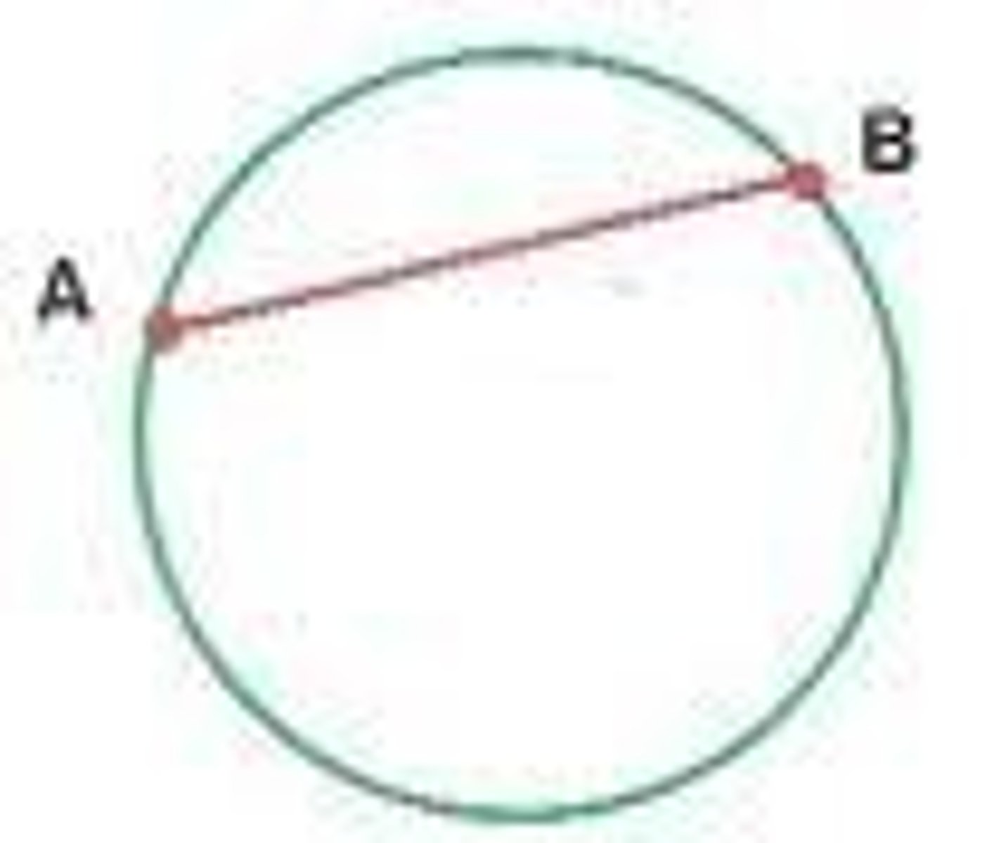 <p>Any straight line linking two points on the circle</p>