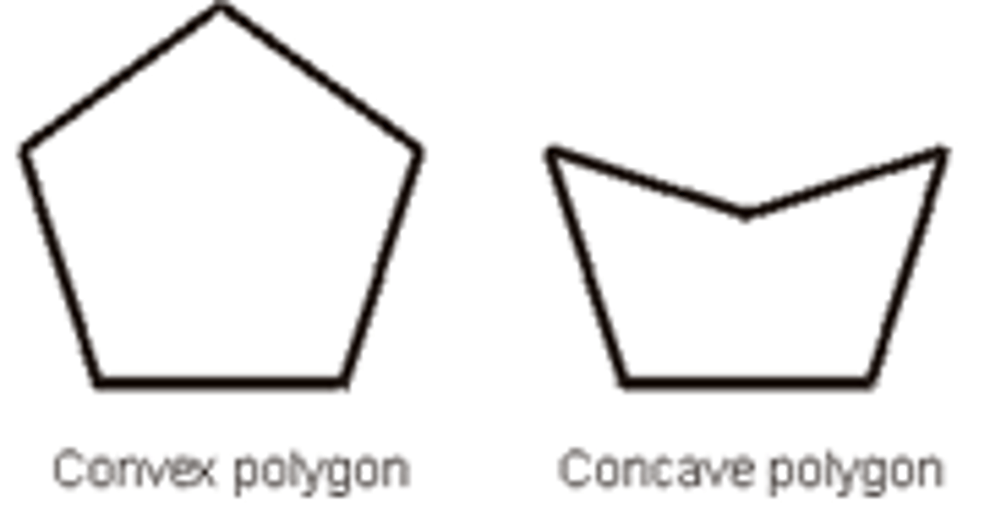 <p>a polygon where all interior angles are less than 180, and the vertices are pointing outwards</p>