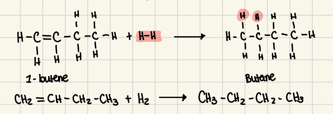 <p>any reaction that removes 2 hydrogen atoms from an organic compound </p>