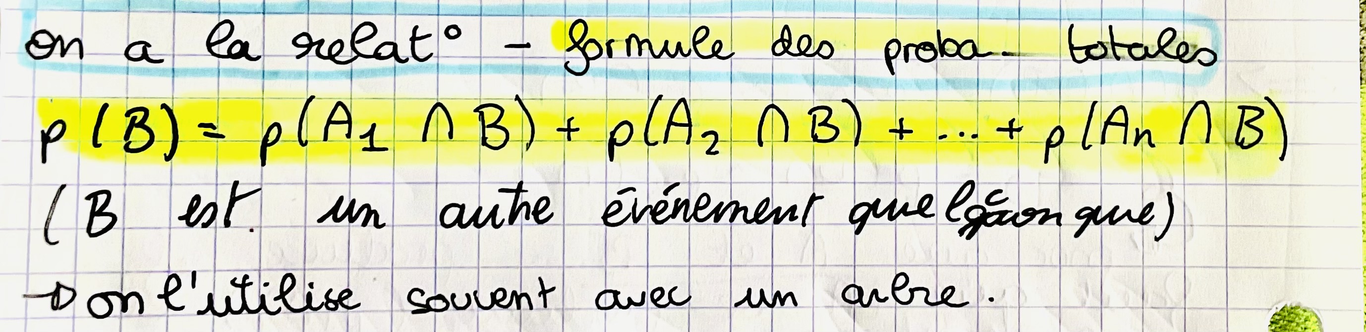 <p>def: soit A1, A2, … An n événements de Ω de probabilité non nulle tels qu’ils soient <strong>deux à deux incompatibles </strong>(= intersection VIDE), et que leur <strong>réunion forme une partition de l’univers </strong>(= celui-ci tout entier!)<strong>.</strong></p><p><strong>→ </strong>on a donc la formule des proba totales (voir ci-dessous) → <strong>toujours écrire «&nbsp;D’après la formule des probabilités totales…&nbsp;»</strong></p><p></p><p>=> ainsi, souvent, si un exo parle de partition de l’univers on va utiliser cette formule.</p>