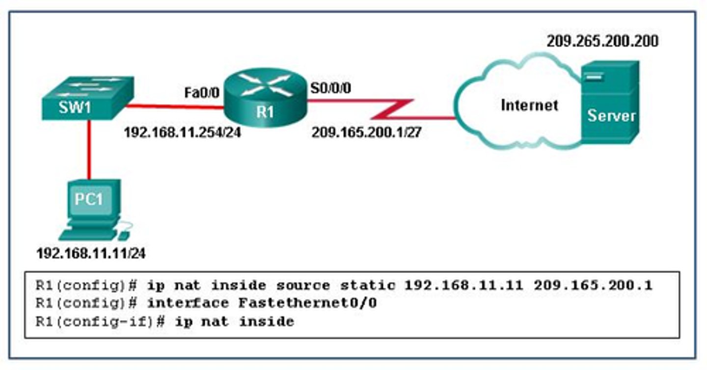 <p>Interface S0/0/0 should be configured with the command ip nat outside.</p>
