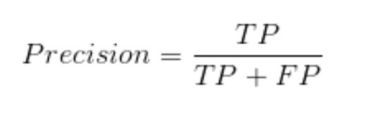 <p>Ratio of correct predictions for either T/F to all predictions of either T/F. (Correct T/All predicted T or correct F/all predicted F). </p>