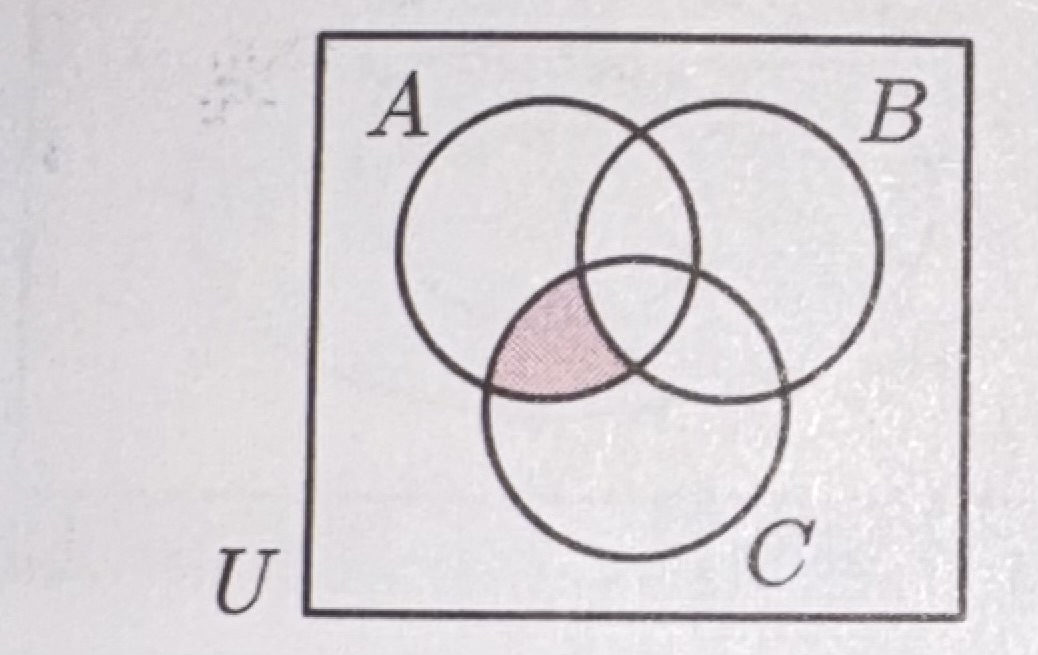 <p>A∩B’∩C</p>