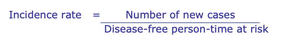 <p>Which keeps into account the changes in population</p>