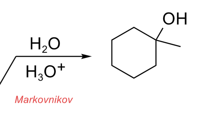 <p>Acid-Catalyzed Hydration (Markovnikov)</p>
