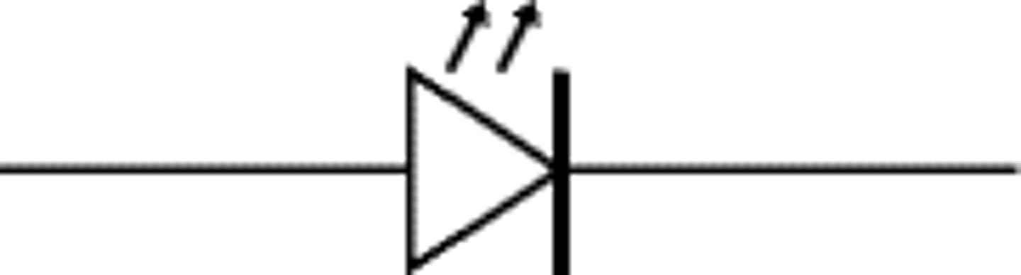 <p>n /ɛmˌbɛdɪd ɪˈmɪʃən/ khí thải ẩn trong sản phẩm</p><p>which levies a carbon cost on certain imported goods to reflect their embedded emissions</p><p>mà áp đặt chi phí carbon lên một số hàng hóa nhập khẩu để phản ánh khí thải nhúng của chúng</p>