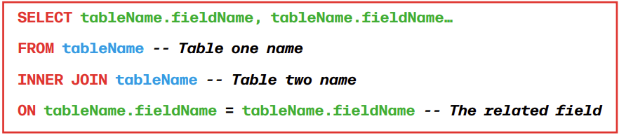 <p>A command in DML that combines rows from two or more tables based on related columns, such as a foreign key.</p>