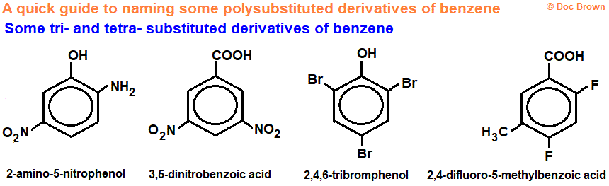 <p>Give functional group lowest number</p>