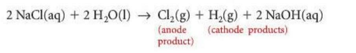 <p>The process of producing chlorine, sodium hydroxide, and hydrogen gas from the electrolysis of aqueous sodium chloride. Utilizes the chloride anomaly.</p>