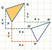 <p>A transformation of the movement (SLIDE) of a figure along a straight line</p>
