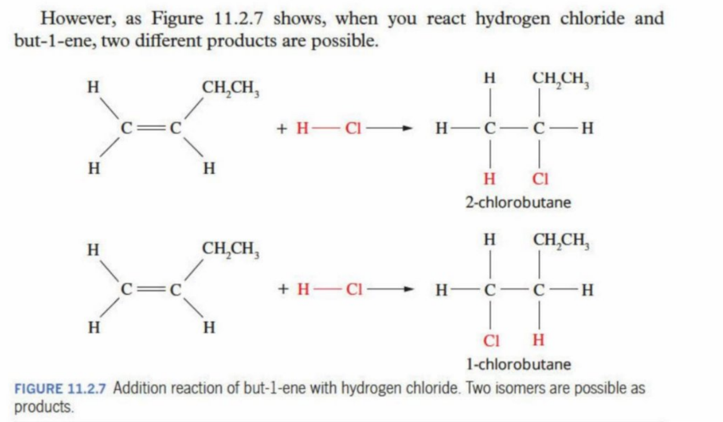 <p>Halide - a halogen with a charge</p><p>Hydrogen atom + halogen - Both attach onto alkene, making it saturated</p><p>Can make isomers</p>