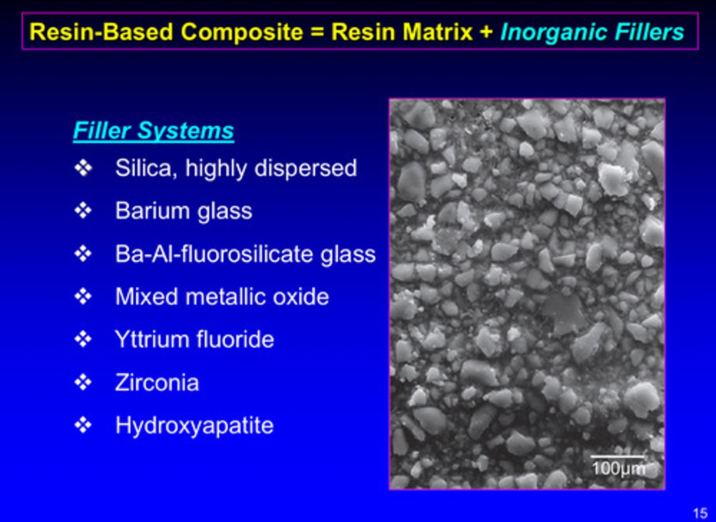 <p>1) silica, highly dispersed</p><p>2) barium glass</p><p>3) Ba-Al-fluorosilicate glass</p><p>4) mixed metallic oxide</p><p>5) yttrium fluoride</p><p>6) zirconia</p><p>7) hydroxyapatite</p>