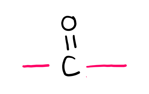 <p>Functional group</p>
