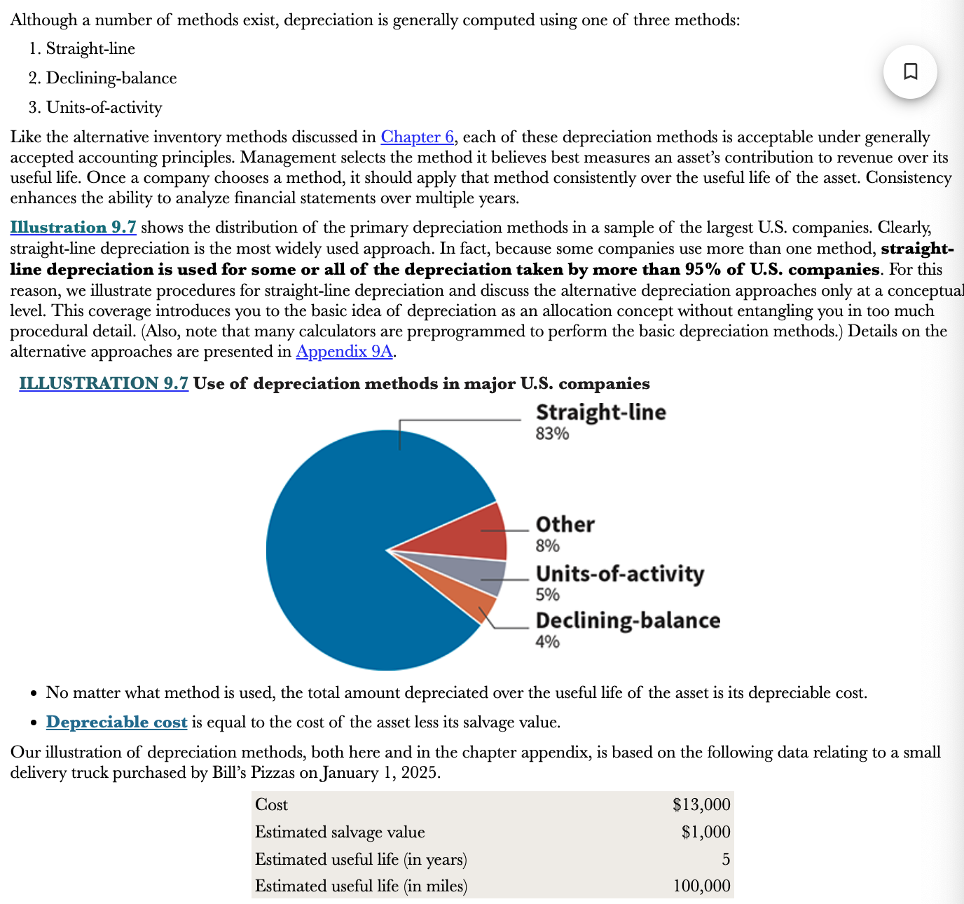 <p>It is equal to the cost of the asset less its salvage value</p>