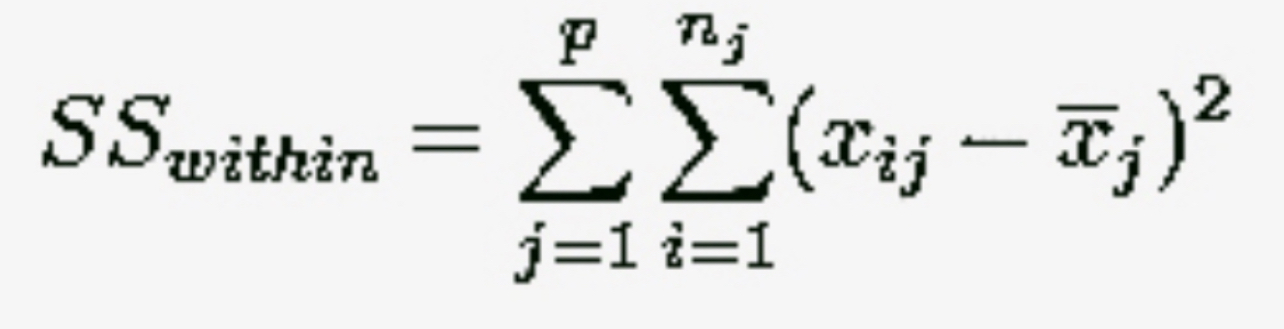 <p>Variability Within Treatments</p><p></p><p><span style="color: rgb(218, 0, 142);">S</span><span style="color: rgb(250, 0, 162);">S_Within = ∑(X_ij - X̄_.j)²</span></p>