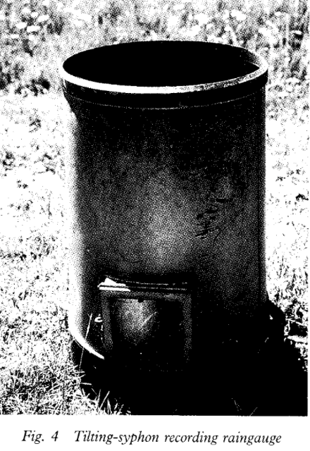 <p><strong>Tilting syphon</strong></p><ul><li><p>tilt syphon gauge tells us distribution over that day.</p></li></ul><p>Bias in reading the level. </p>