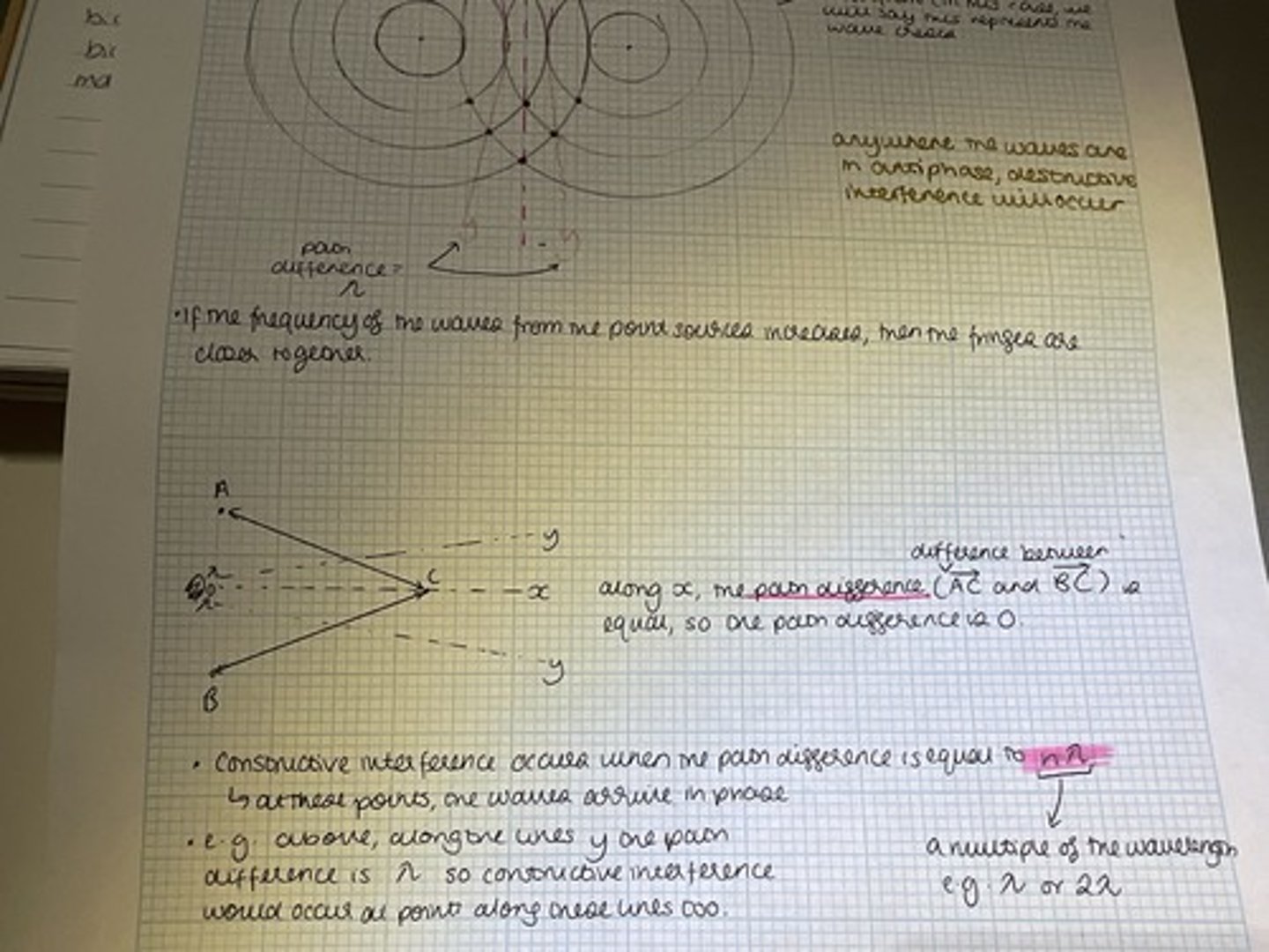 <p>The difference in distance travelled by the two waves from each of their origins.</p>