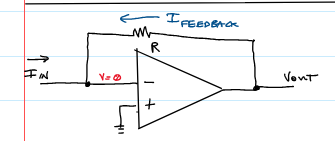 <p>Current to Voltage Converter Equation?</p>