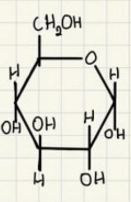 <p>C6H12O6 (H-OH)</p>