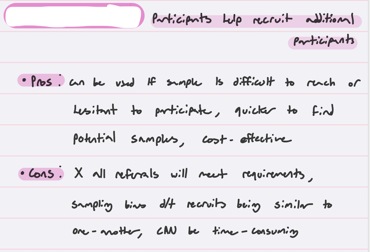 <p>non-probability sampling</p>
