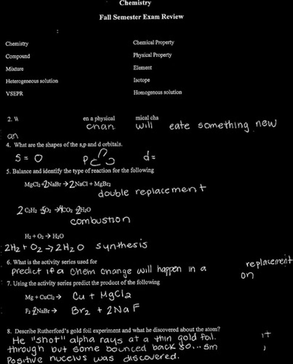 <p>The atom has a small, dense, positive nucleus.</p>