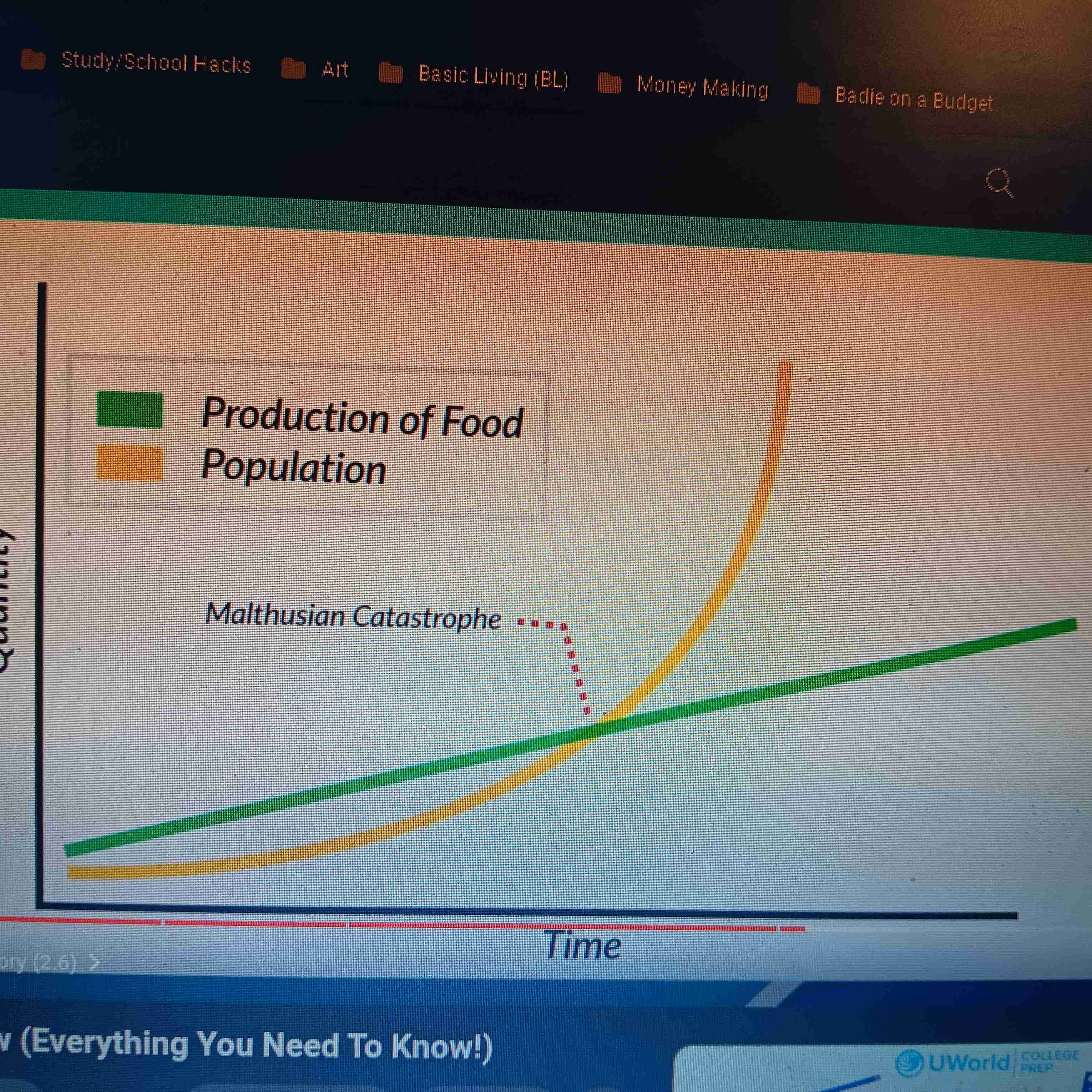 <p>Theory that population grows exponentially (increases one top of one another), it's ability to producefood would only increase arithmetically (increase in uniform amount). Leading to Famine, war, disease outbreaks</p>