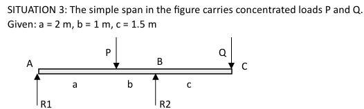 <p>7. If P = 9 kN, what value of Q (kN) should be applied at the free end to prevent deflection at C? </p><p>A. 2.31 </p><p>B. 1.87 </p><p>C. 2.22 </p><p>D. 1.95</p>