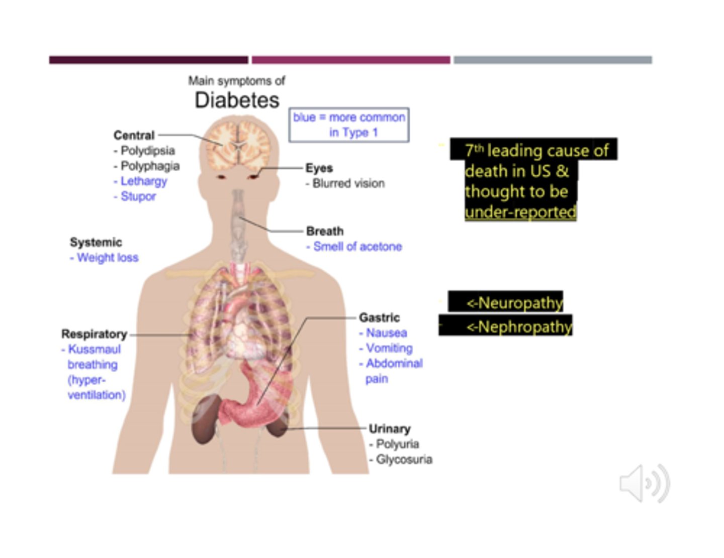 <p>- result of normal ketone metabolism, however if we are able to smell it this indicates ketones are present in high numbers (seen in DM I)</p><p>- commonly misunderstood as a patient being "too intoxicated" which is not the case! need to check.</p>