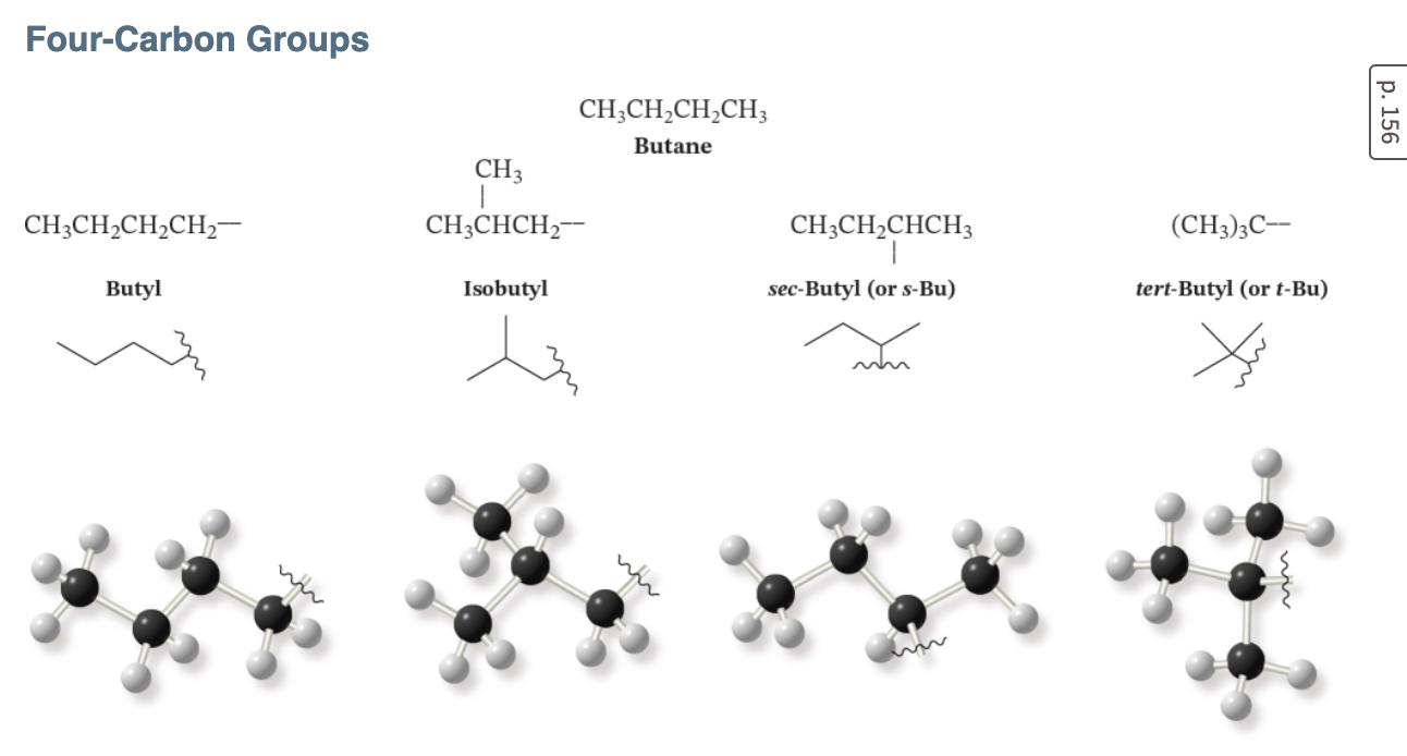 butyl: straight
isobutyl: bunny ears at the end
sec-butyl: secondary carbon
tert-butyl: tertiary carbon