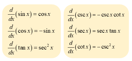 <p>cosx → -sinx<br>sinx → cosx</p><p>secx → secx tanx<br>cscx → -cscx cotx </p><p>cotx → -csc²x </p><p>tanx → sec²x</p>
