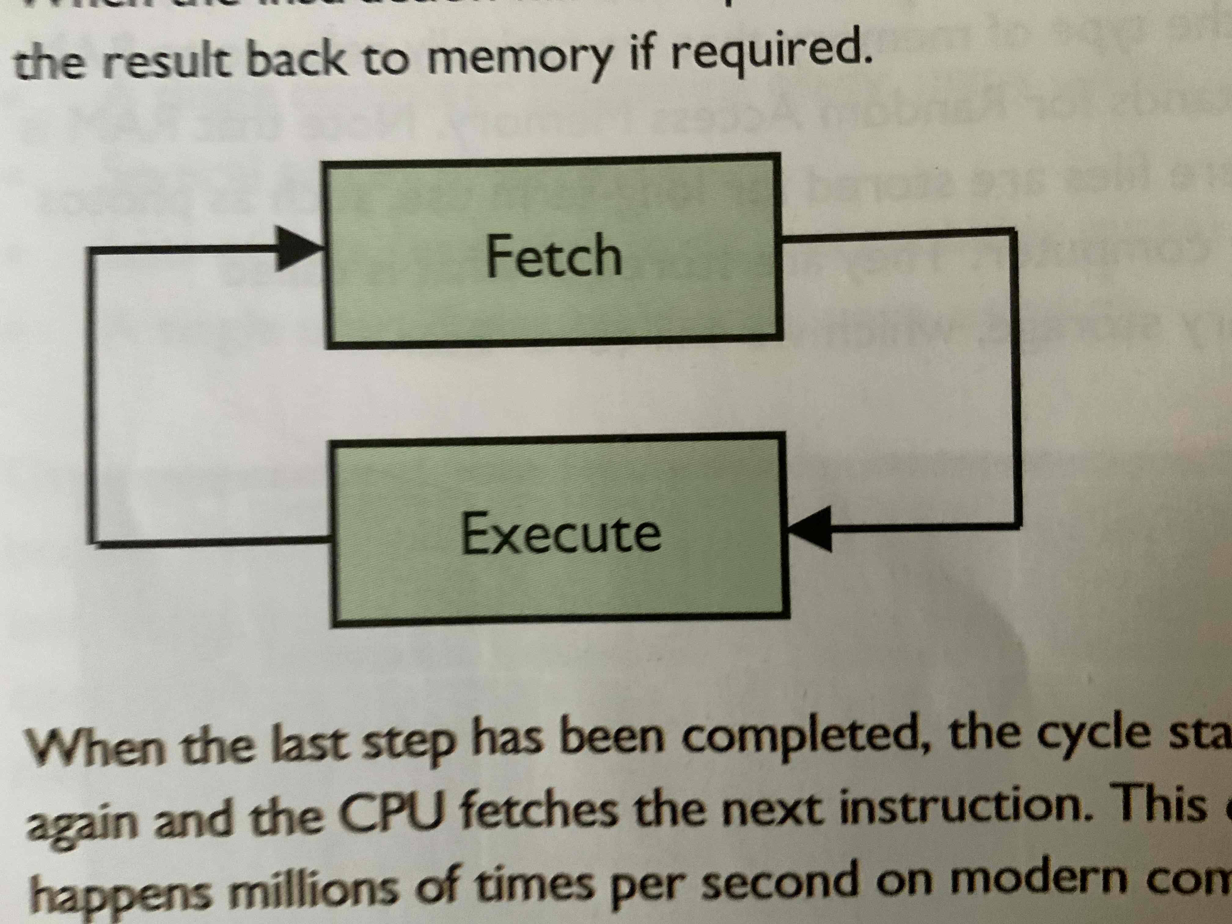 <p><span>the fundamental process by which a CPU processes instruction:</span></p><ol><li><p><span>Fetch – The computer gets (fetches) the next instruction from its memory.</span></p></li><li><p><span>Decode – It figures out (decodes) what the instruction means.</span></p></li><li><p><span>Execute – It carries out (executes) the instruction, like doing a calculation or moving data.</span></p></li></ol><p><span>This cycle repeats to run programs.</span></p>