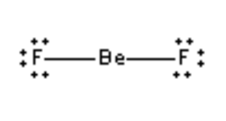 <p>Linear 180°</p>