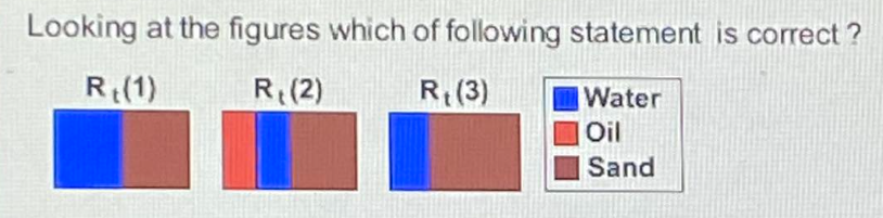 <ol><li><p>R_t(1) = R_t(2) = R_t(3)</p></li><li><p>R_t(1) &lt; R_t(2) &lt; R_t(3)</p></li><li><p>R_t(1) &lt; R_t(2) = R_t(3)</p></li><li><p>R_t(1) = R_t(2) &lt; R_t(3)</p></li></ol>